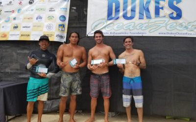 デュークス2連覇