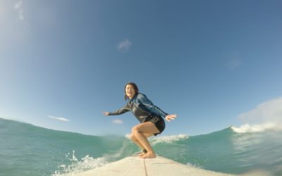 2/1(金)ワイキキレッスン